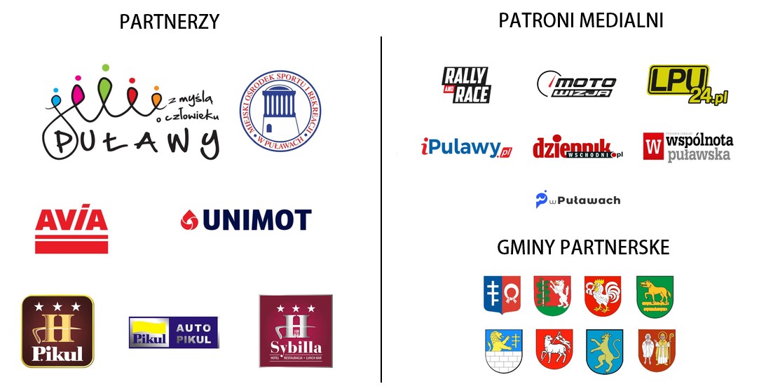 partnerzy